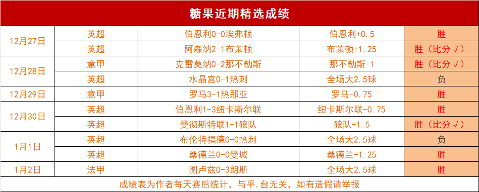 熊猫体育,资讯,熊猫体育平台,熊猫体育平台,熊猫体育官方网站,熊猫体育登录入口,熊猫体育app下载