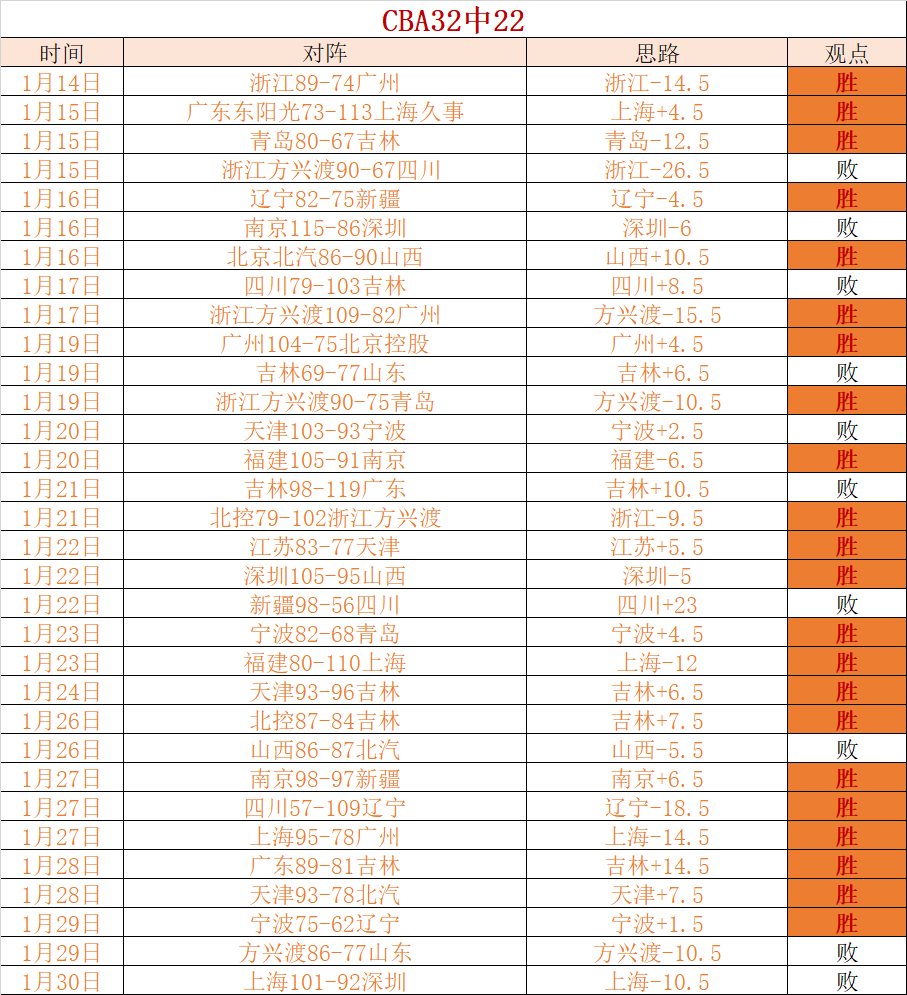 英格兰足总,爆冷淘汰,谢菲尔德联,熊猫体育平台,熊猫体育官方网站,熊猫体育登录入口,熊猫体育app下载