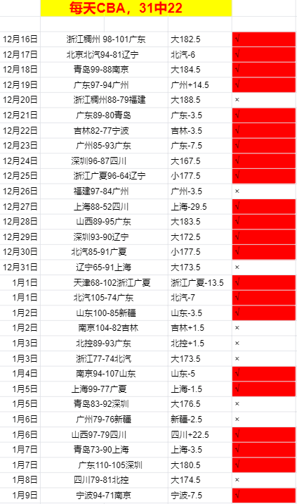 德乙焦点战,荷尔斯泰因,对决菲尔特,熊猫体育平台,熊猫体育官方网站,熊猫体育登录入口,熊猫体育app下载