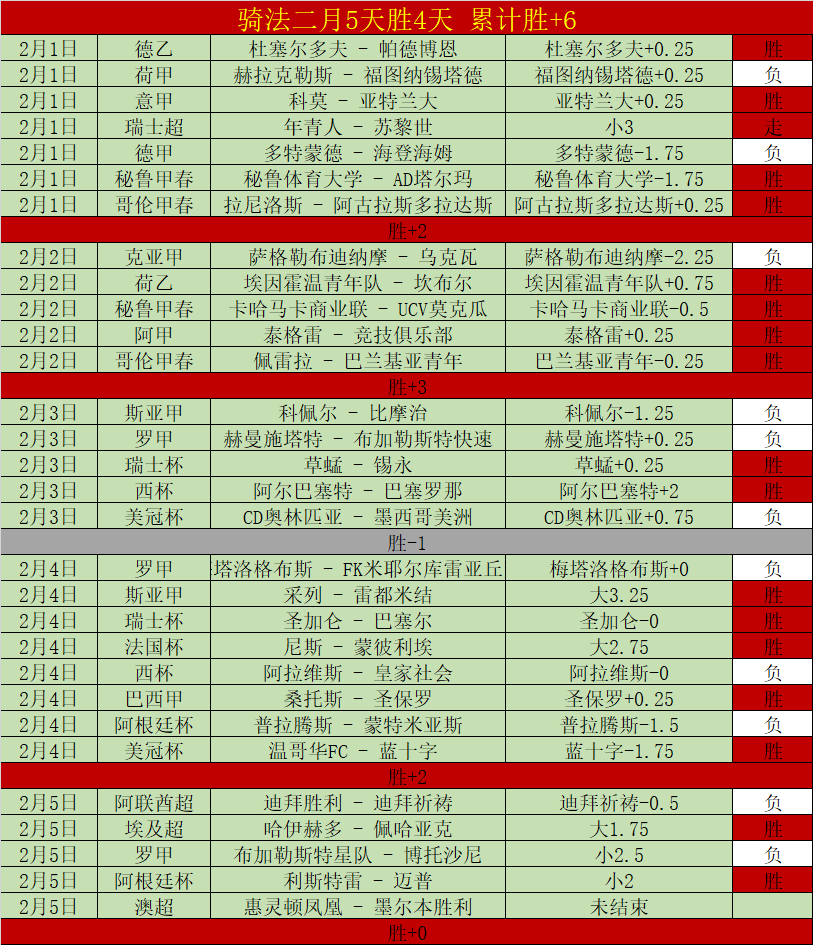 中超离队球,星曾憧憬欧,洲赛场辉煌,熊猫体育平台,熊猫体育官方网站,熊猫体育登录入口,熊猫体育app下载