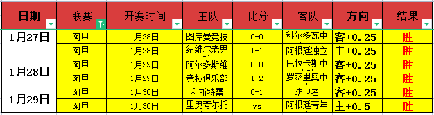 火箭力克太,阳三巨头,平民阵容演,熊猫体育平台,熊猫体育官方网站,熊猫体育登录入口,熊猫体育app下载
