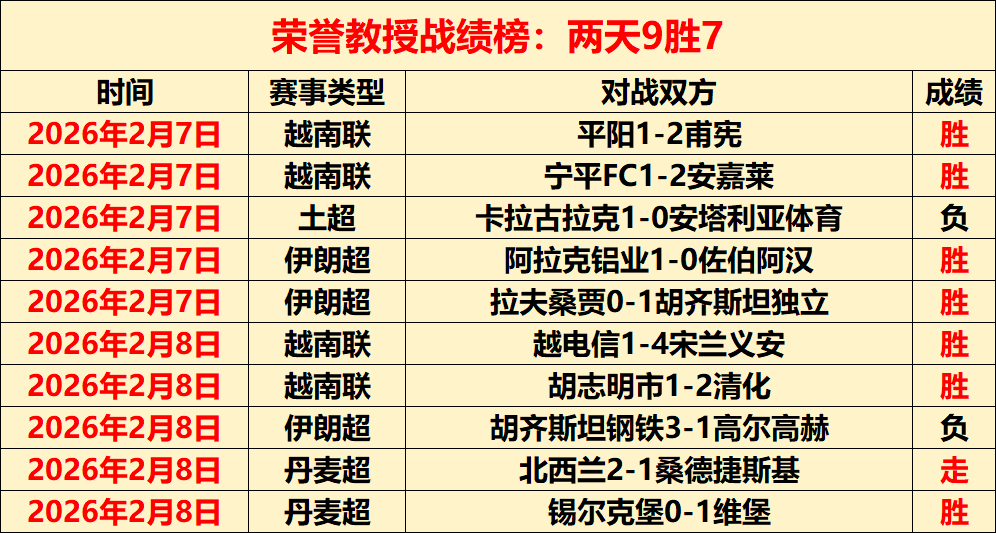 狼队,击败热刺,希门内斯独,熊猫体育平台,熊猫体育官方网站,熊猫体育登录入口,熊猫体育app下载
