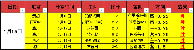 独家福利大,放送,深度解析,熊猫体育平台,熊猫体育官方网站,熊猫体育登录入口,熊猫体育app下载