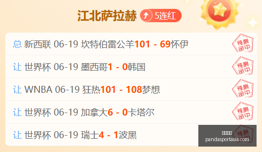 世界杯赛事,盘点,连续,熊猫体育官网,熊猫体育App,熊猫体育直播,熊猫体育娱乐,熊猫体育平台