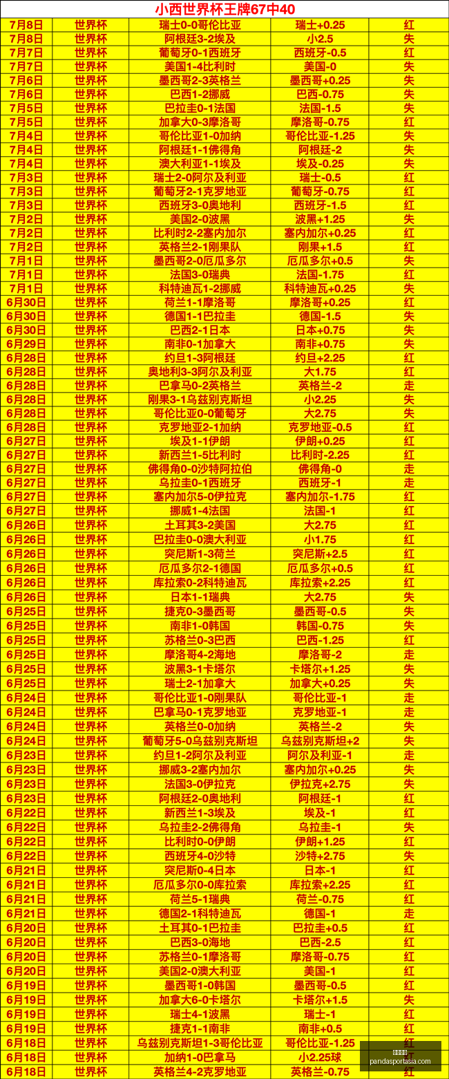 熊猫体育,熊猫体育官网,熊猫体育App,熊猫体育官网,熊猫体育App,熊猫体育直播,熊猫体育娱乐,熊猫体育平台