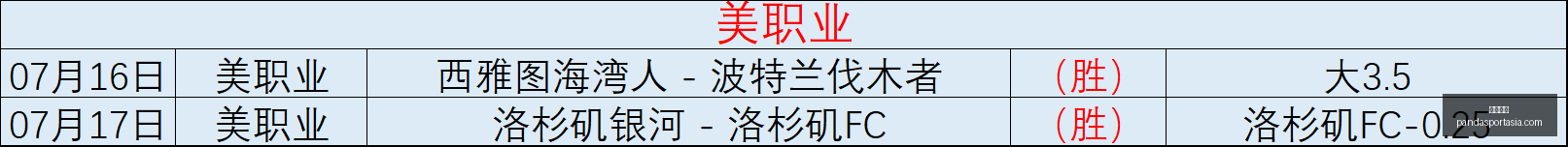 熊猫体育,熊猫体育官网,熊猫体育App,熊猫体育官网,熊猫体育App,熊猫体育直播,熊猫体育娱乐,熊猫体育平台