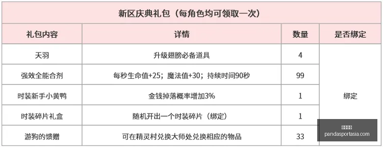 熊猫体育,熊猫体育官网,熊猫体育App,熊猫体育官网,熊猫体育App,熊猫体育直播,熊猫体育娱乐,熊猫体育平台