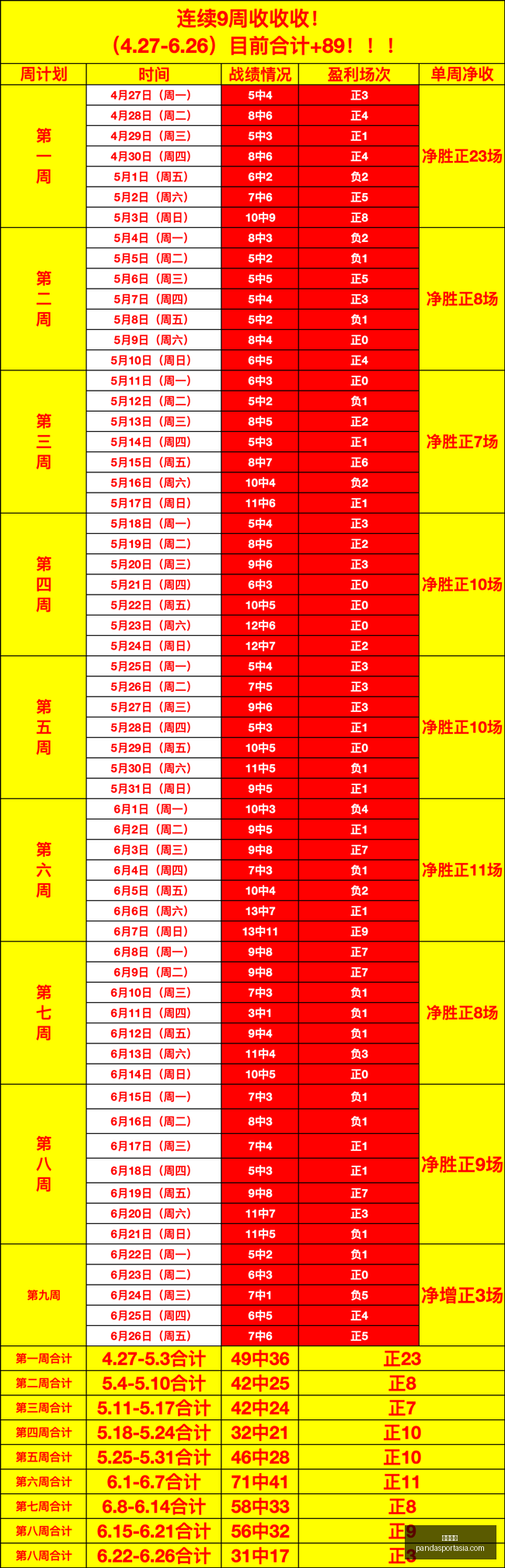 推荐,足球攻略周,葡超赛事解,熊猫体育官网,熊猫体育App,熊猫体育直播,熊猫体育娱乐,熊猫体育平台