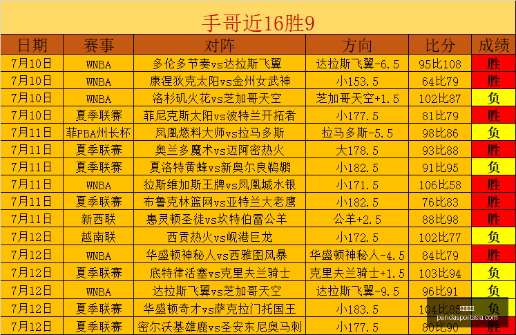 熊猫体育,熊猫体育官网,熊猫体育App,熊猫体育官网,熊猫体育App,熊猫体育直播,熊猫体育娱乐,熊猫体育平台
