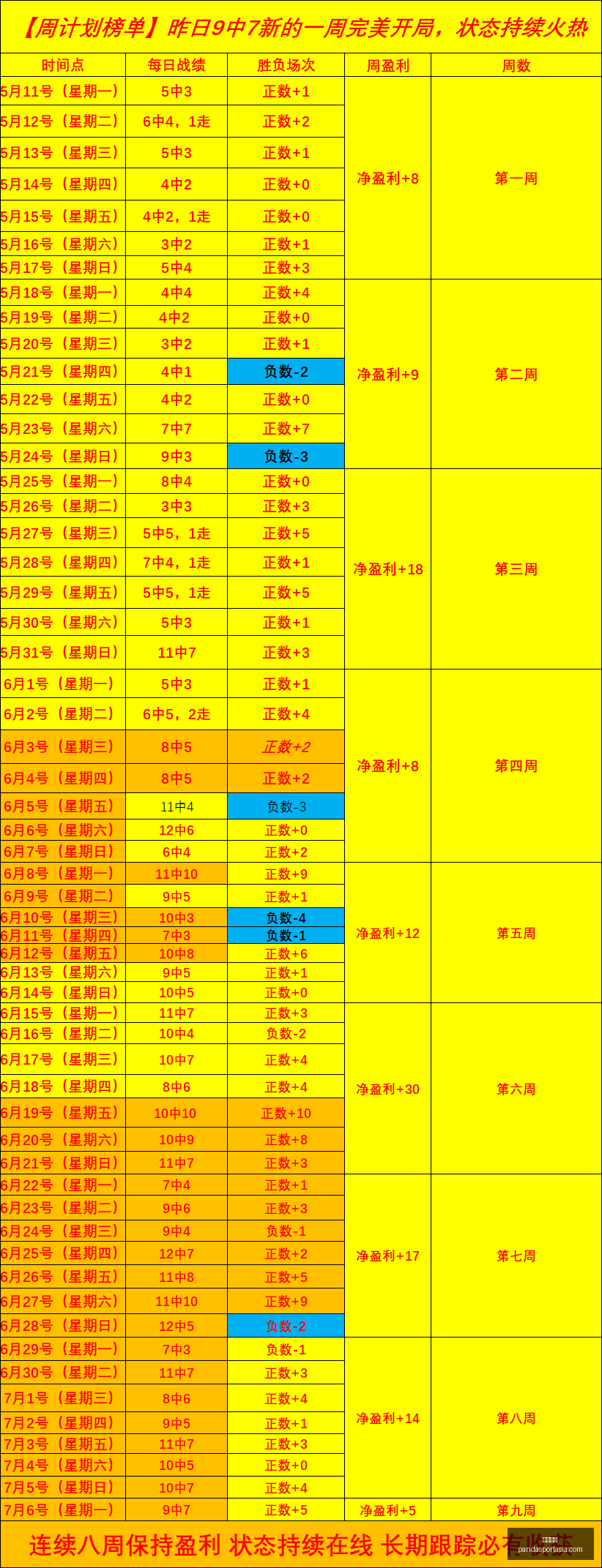 熊猫体育,熊猫体育官网,熊猫体育App,熊猫体育官网,熊猫体育App,熊猫体育直播,熊猫体育娱乐,熊猫体育平台