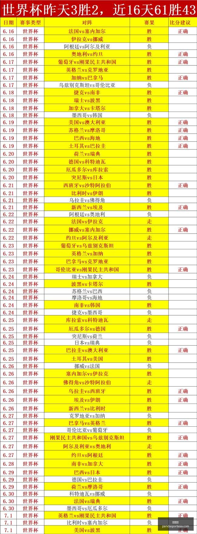 熊猫体育,熊猫体育官网,熊猫体育App,熊猫体育官网,熊猫体育App,熊猫体育直播,熊猫体育娱乐,熊猫体育平台