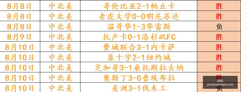 熊猫体育,熊猫体育官网,熊猫体育App,熊猫体育官网,熊猫体育App,熊猫体育直播,熊猫体育娱乐,熊猫体育平台