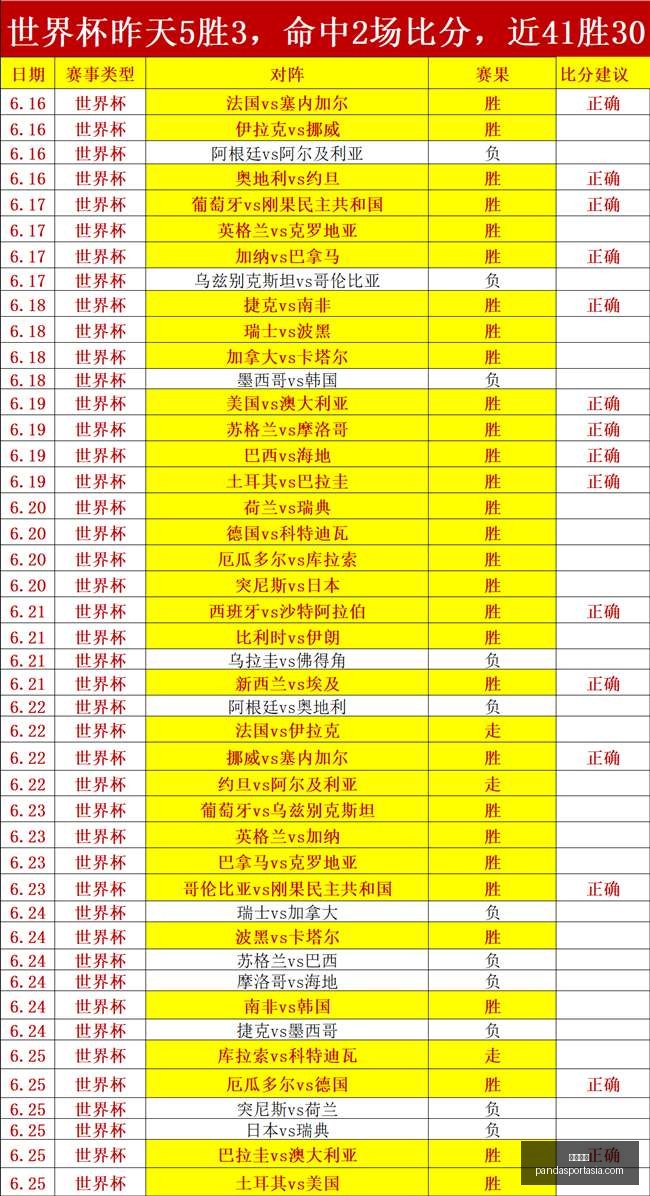 熊猫体育,熊猫体育官网,熊猫体育App,熊猫体育官网,熊猫体育App,熊猫体育直播,熊猫体育娱乐,熊猫体育平台