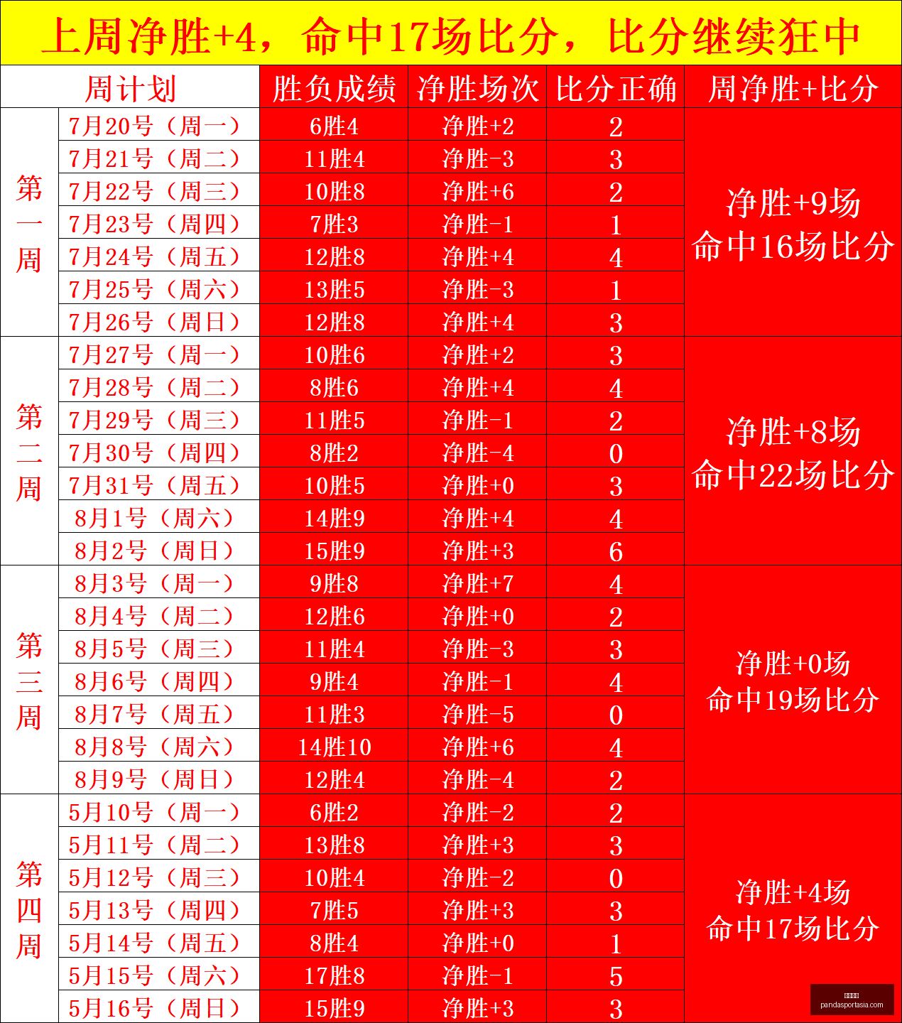 申台龙公开,回应,未接中国足,熊猫体育官网,熊猫体育App,熊猫体育直播,熊猫体育娱乐,熊猫体育平台