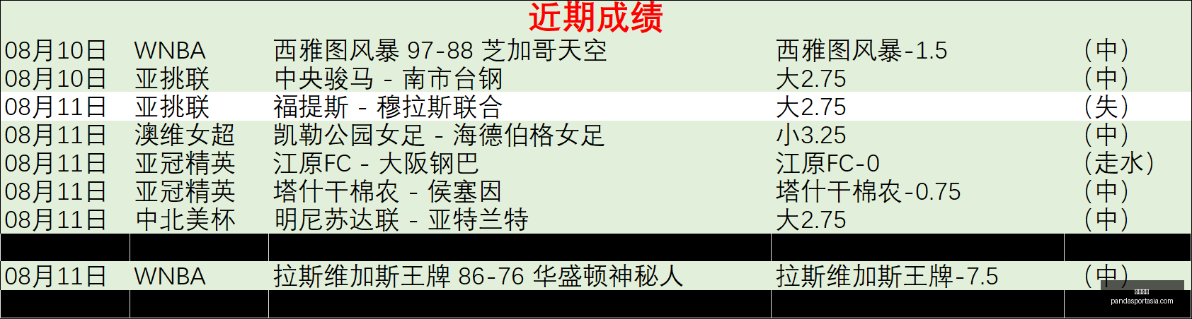 切尔西英超,首战帽子戏,法阿隆索创,熊猫体育官网,熊猫体育App,熊猫体育直播,熊猫体育娱乐,熊猫体育平台