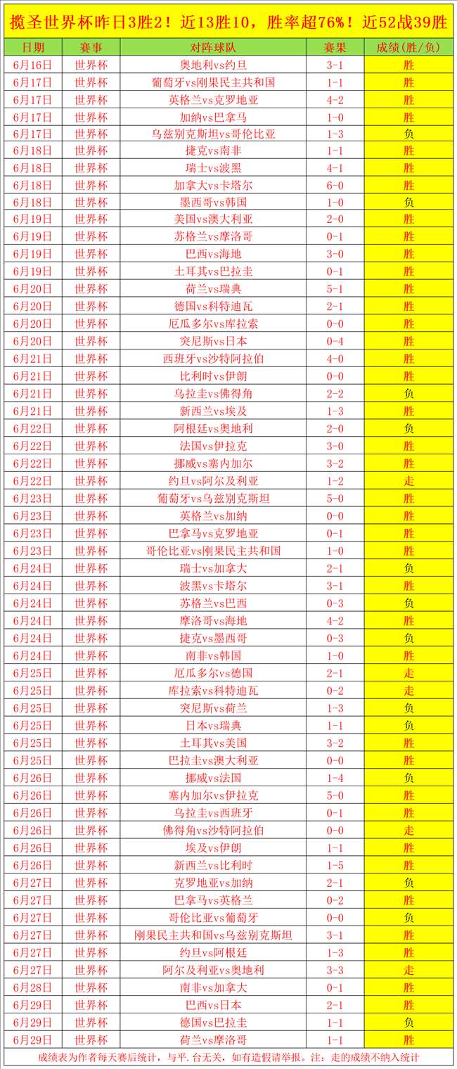 皇马新星科,纳特渴望回,归主力位置,熊猫体育官网,熊猫体育App,熊猫体育直播,熊猫体育娱乐,熊猫体育平台