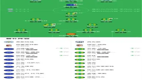 拜仁锁定青春防线：16岁天才后卫基亚拉续约将至，未来长约锁定新星未来！