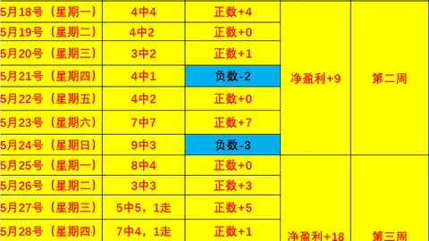 深度解析全面解读：联赛热门，数据胜负关键