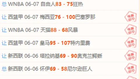 比利时0-0伊朗半场战报：塔雷米越位进球无效，关键瞬间