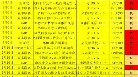熊猫体育 090600 03