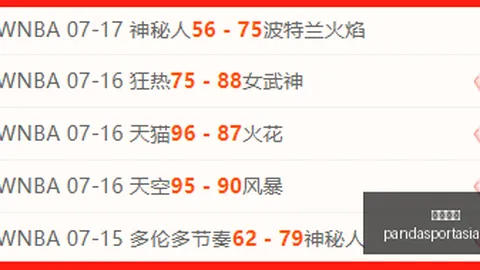 熊猫体育 093924 77