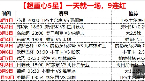 熊猫体育熊猫体育官网数据冲到101130引发关注