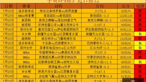 熊猫体育 062242